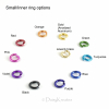 DIY kit small ring options for Ghenghiz Cohen bracelet